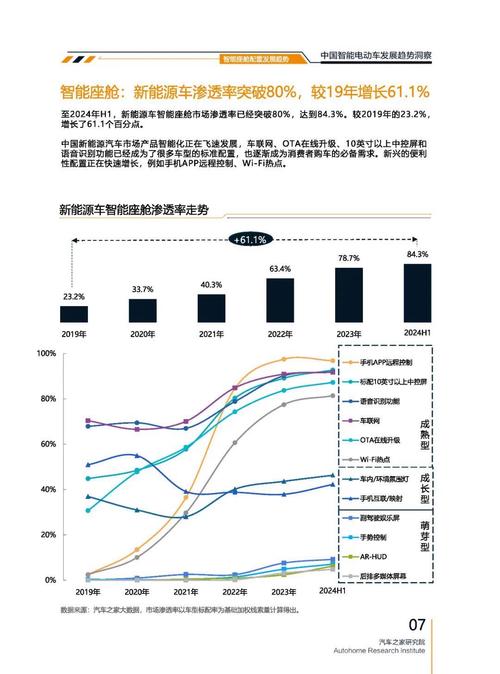 广州343起亚对未来市场的预测，名爵汽车品牌文化的传播